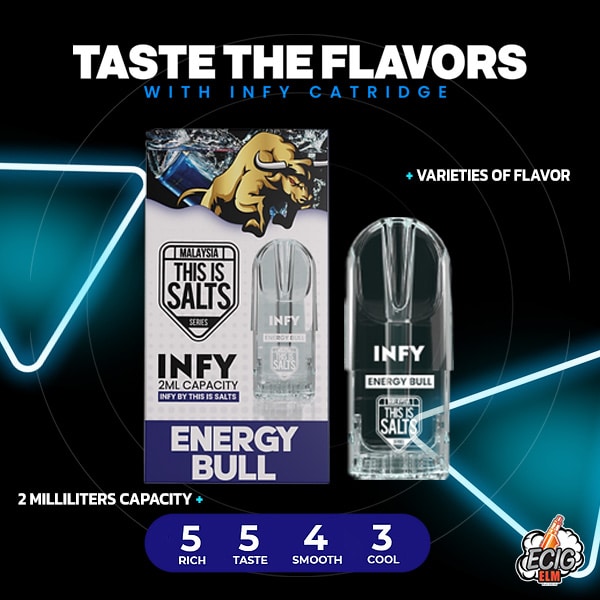 Infy Energy Bull